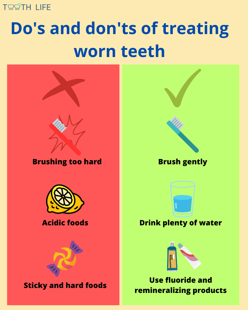 The do's and don'ts of treating worn-teeth